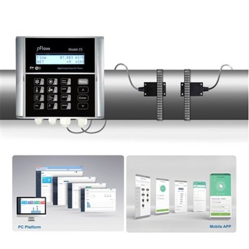 Ultrasone energiemeter voor gebouwautomatisering